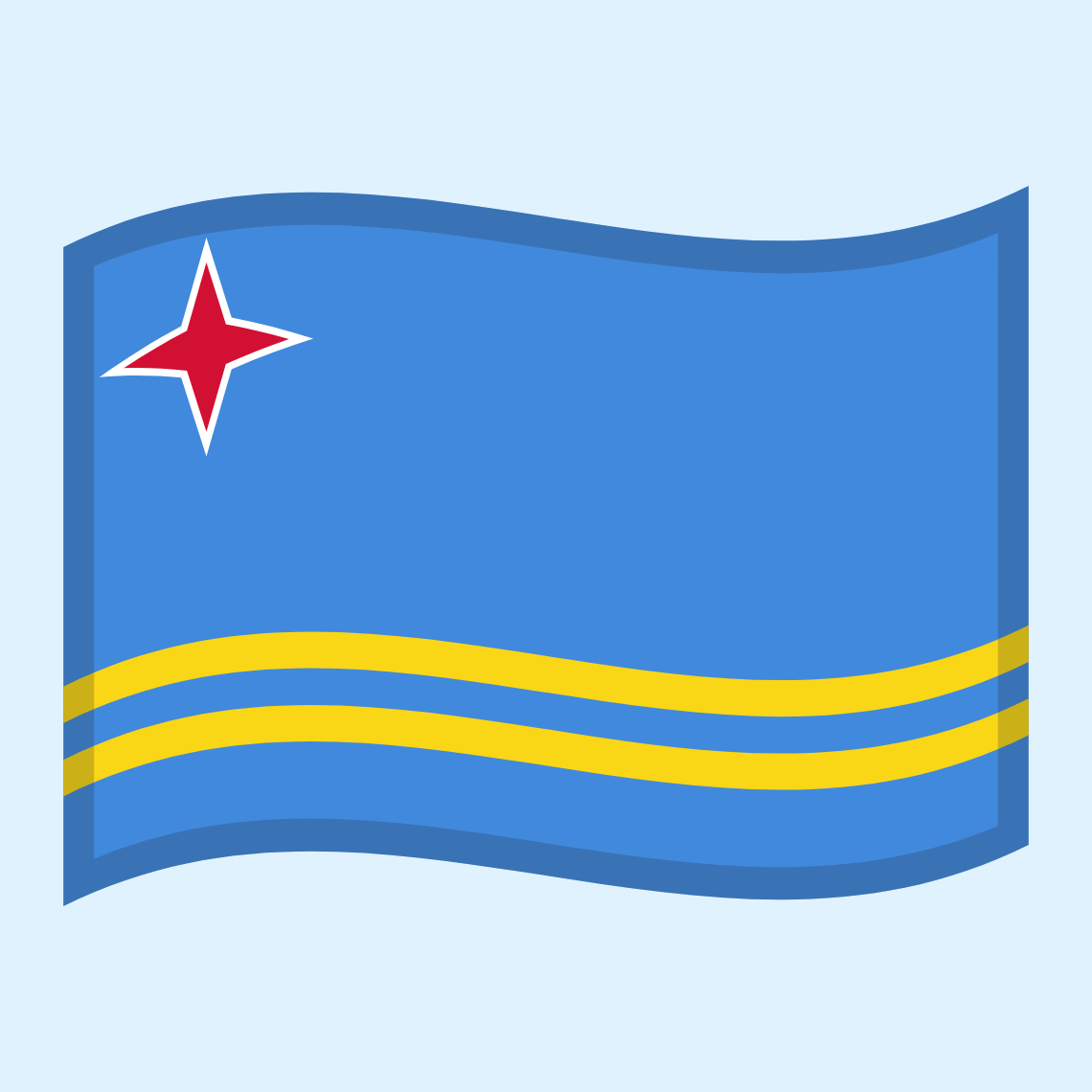 ๐ฆ๐ผ Flag: Aruba