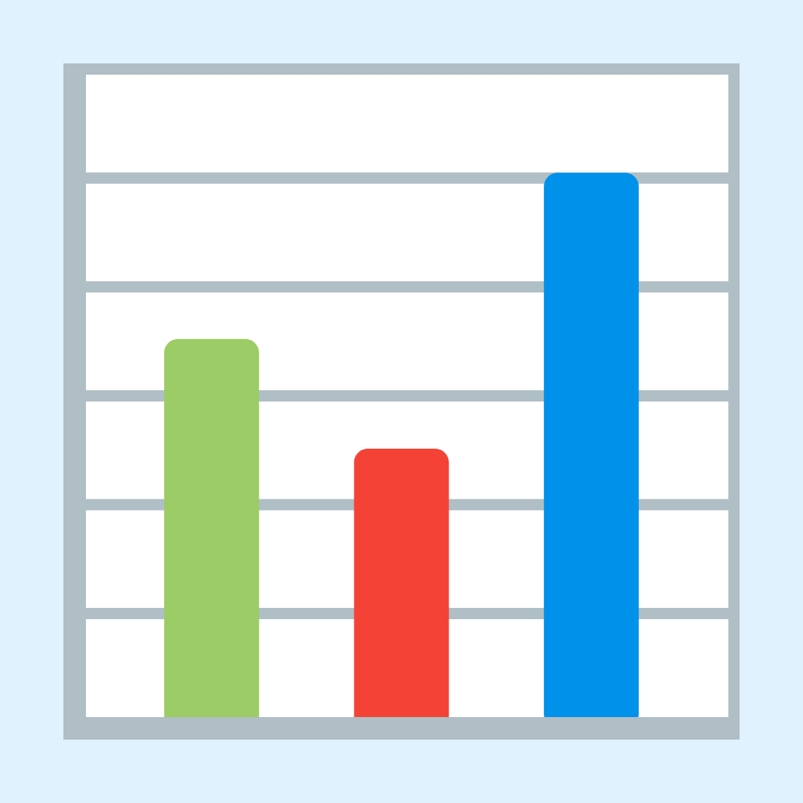 ๐ Bar chart