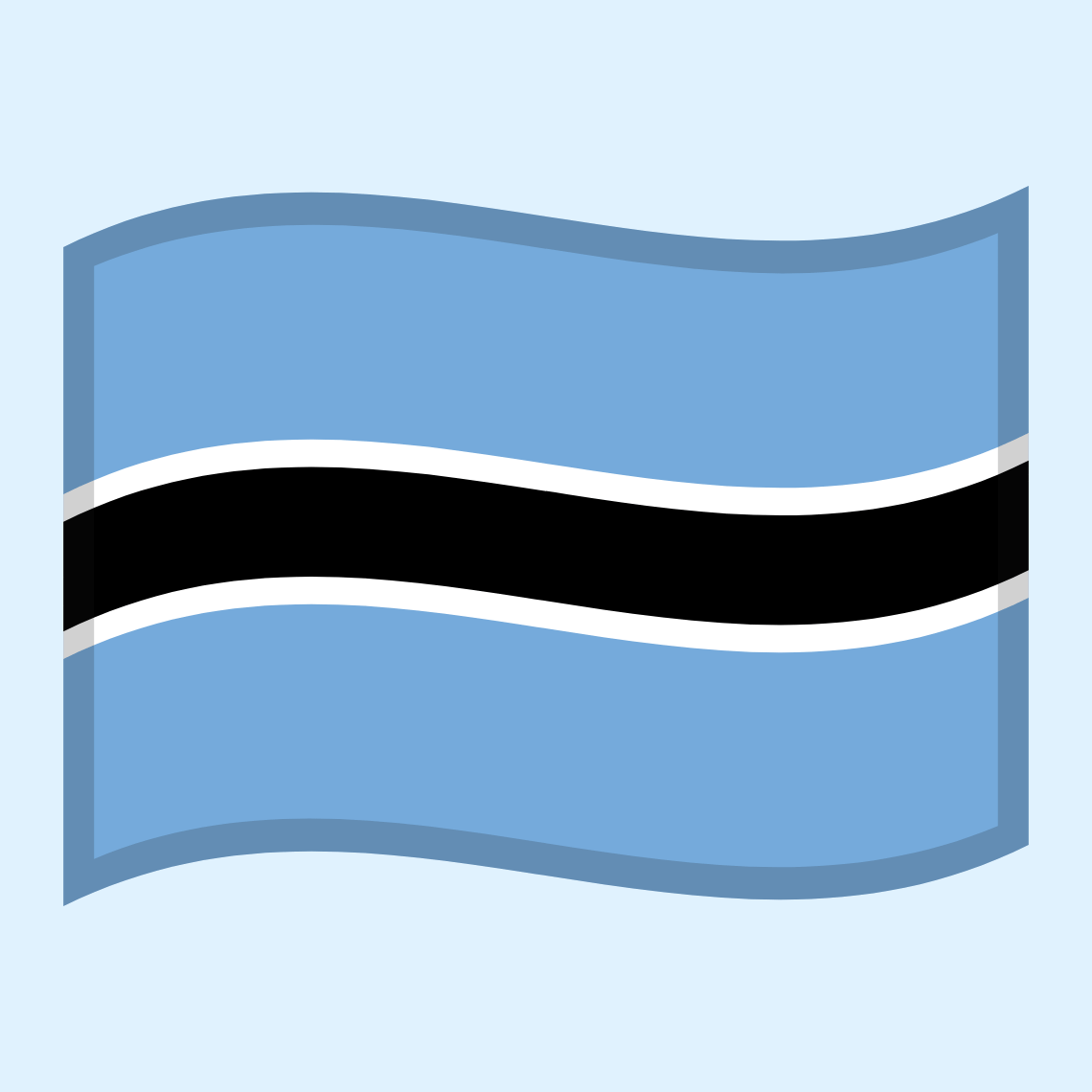 ๐ง๐ผ Flag: Botswana