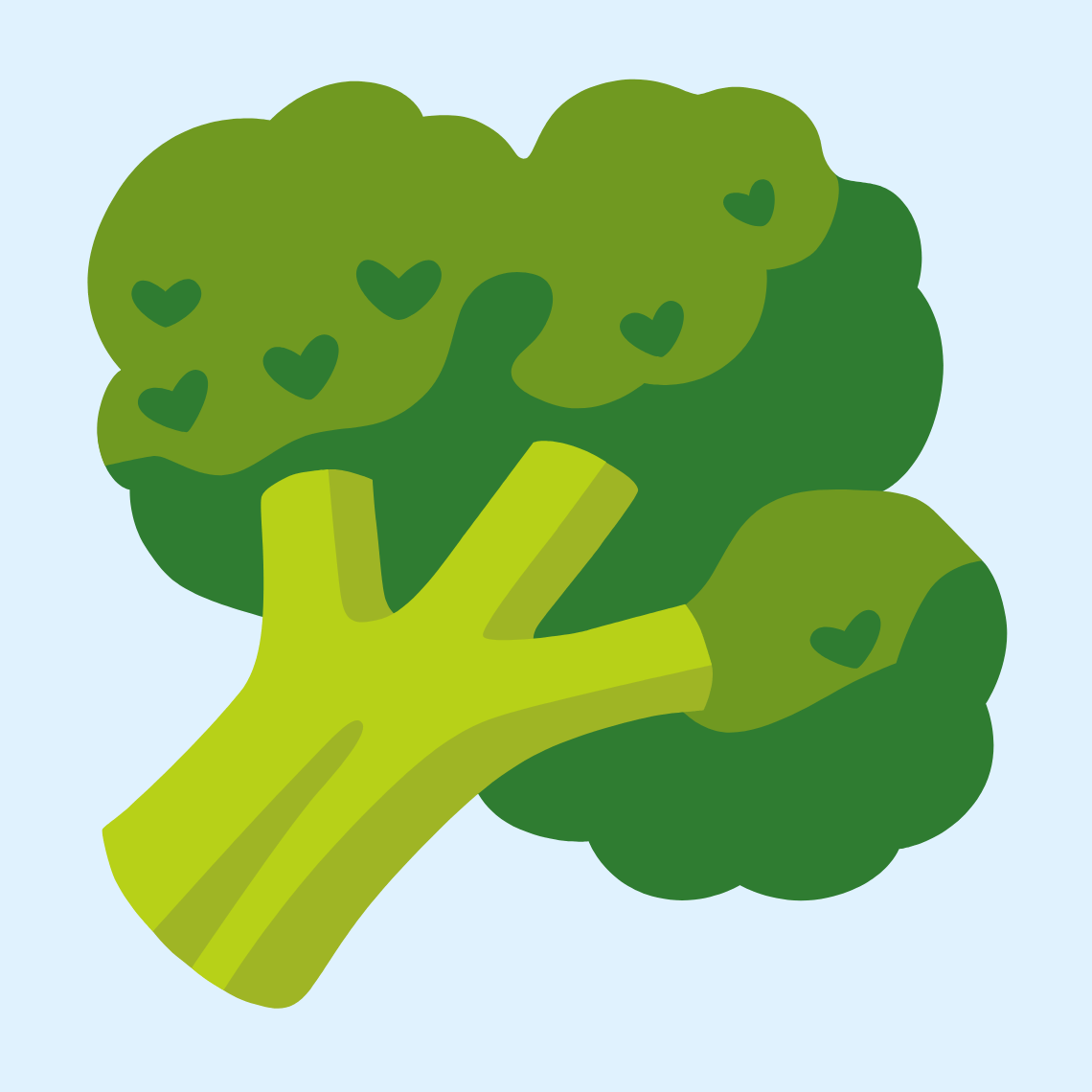 π₯¦ Broccoli