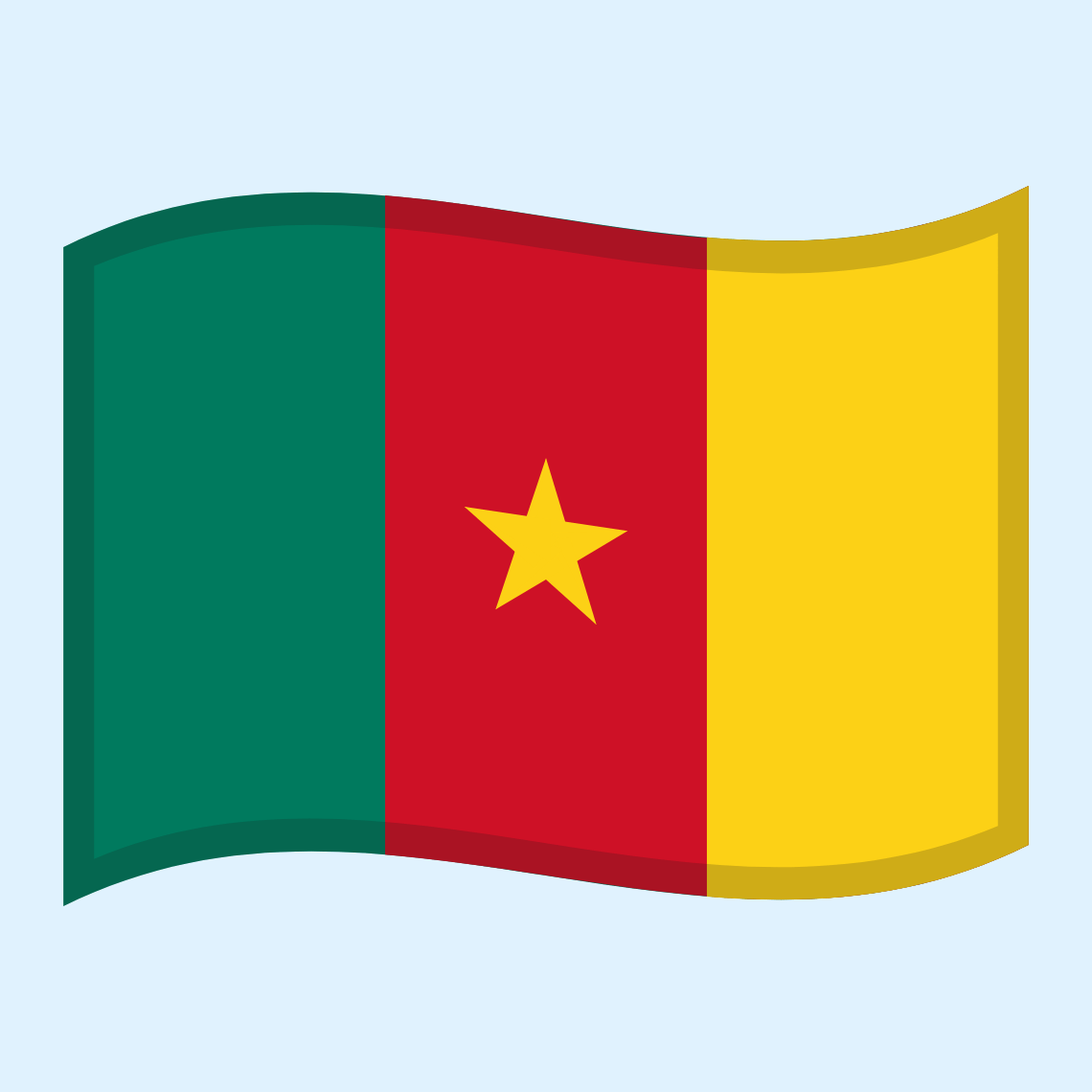 ๐จ๐ฒ Flag: Cameroon