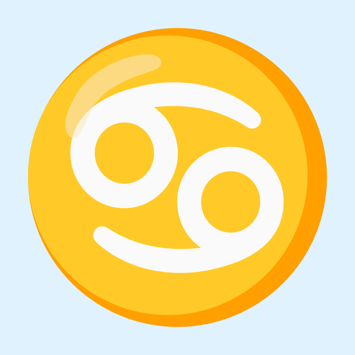 ♋ Astrološki znak raka