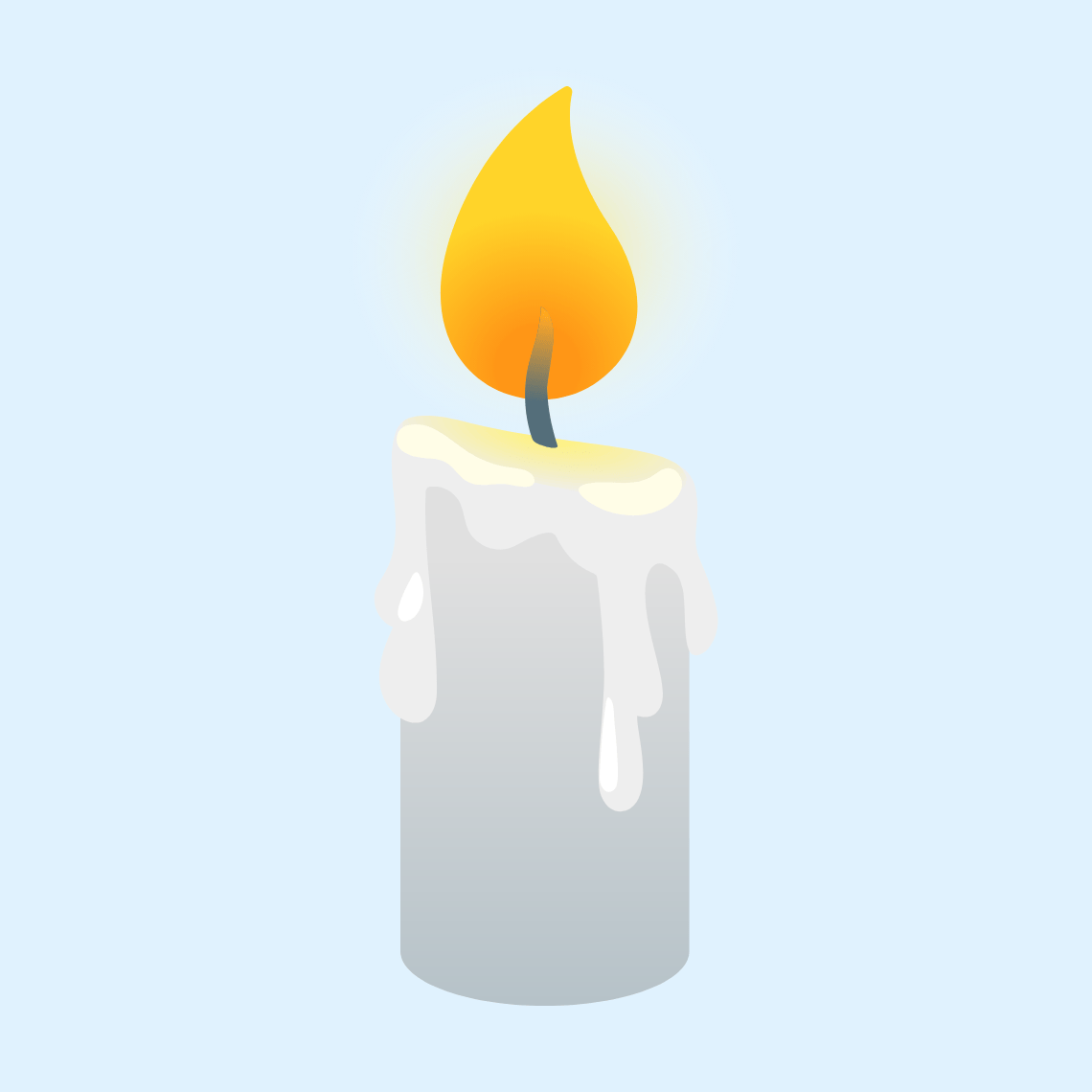 ðŊïļ Candle