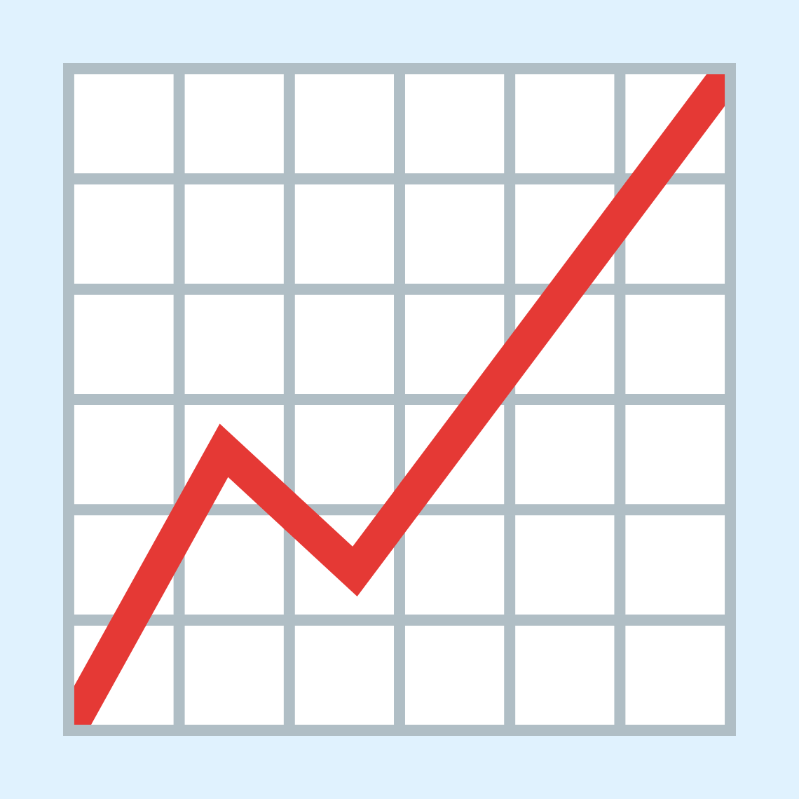📈 Chart increasing
