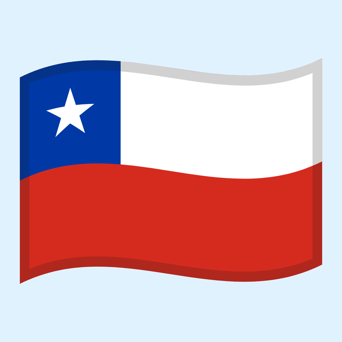 ๐จ๐ฑ Flag: Chile