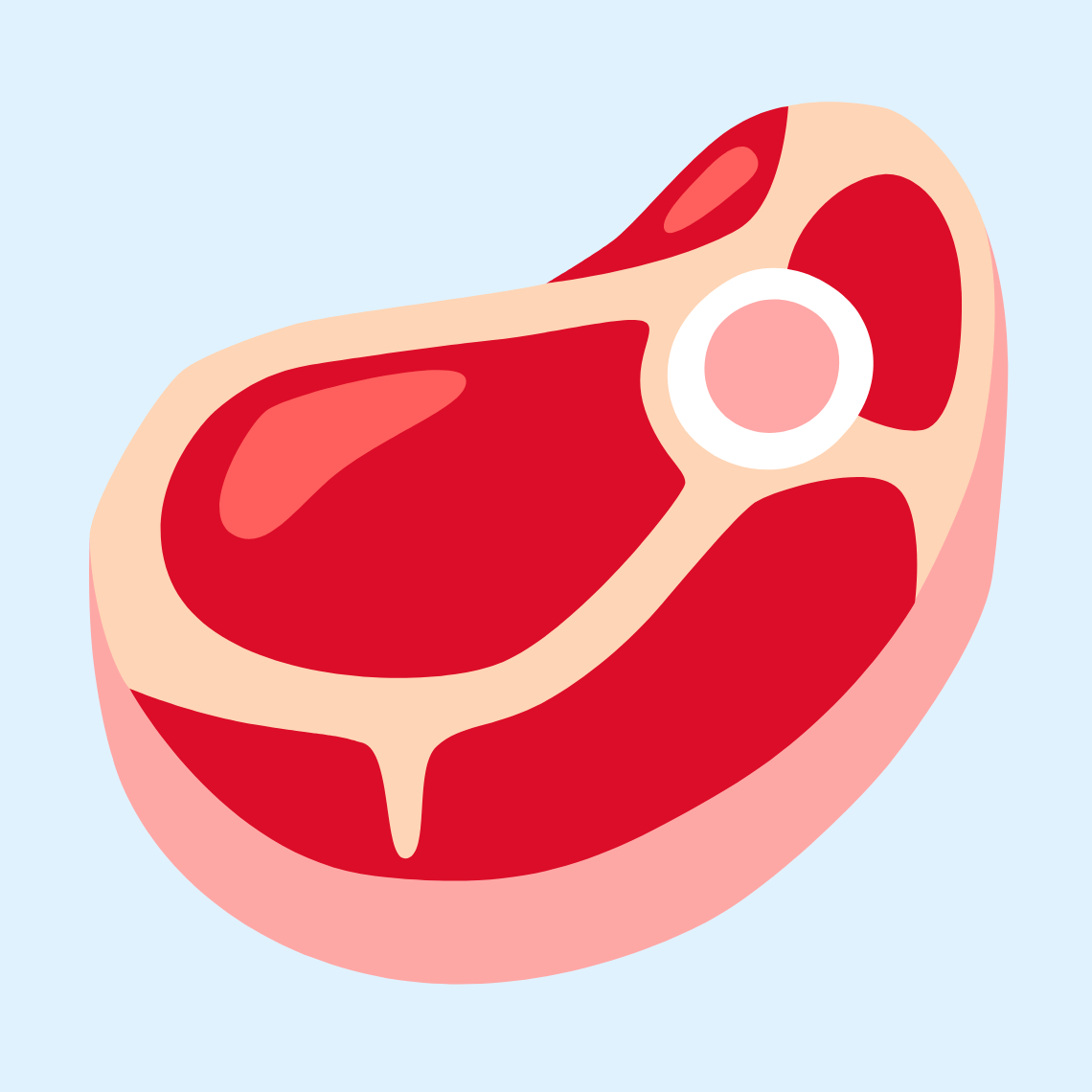 π₯© Cut of meat