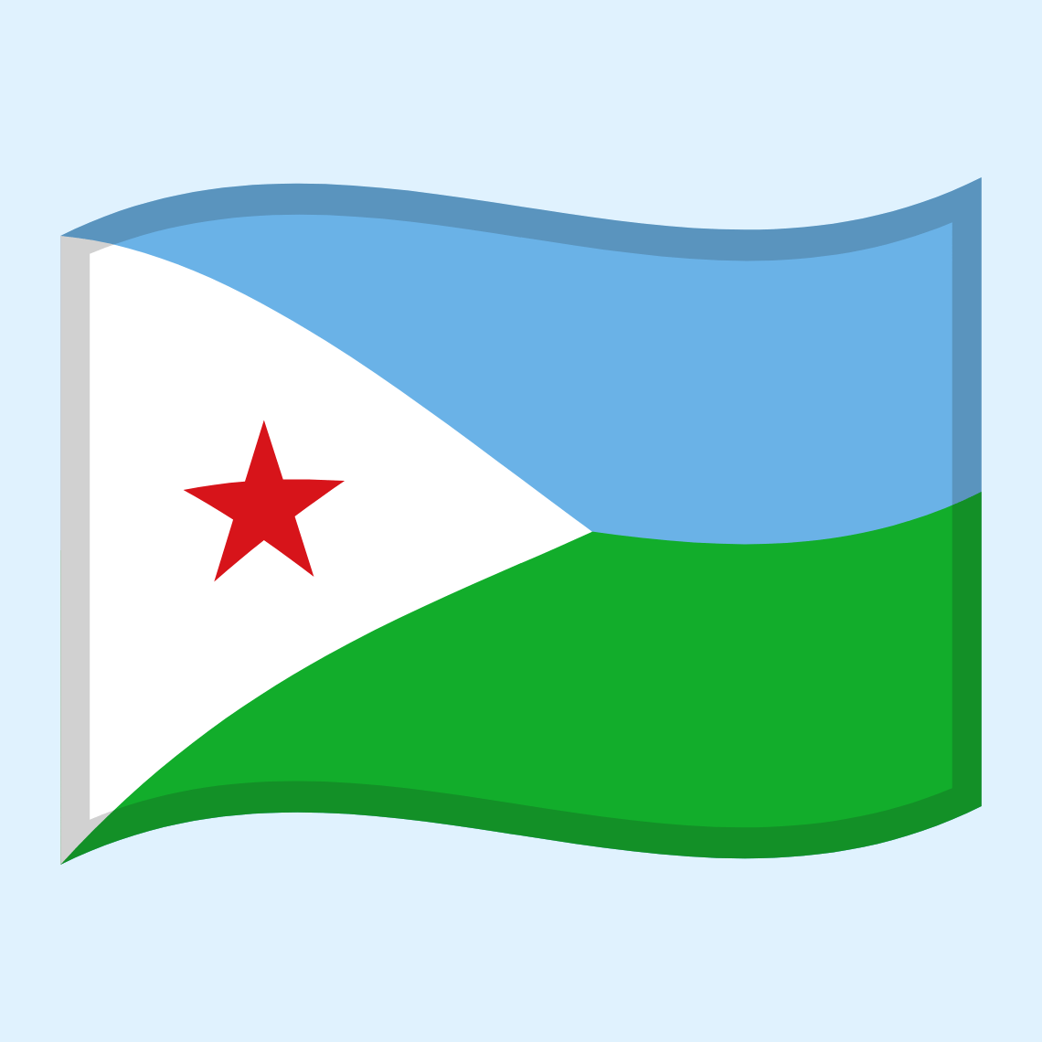 ๐ฉ๐ฏ Flag: Djibouti