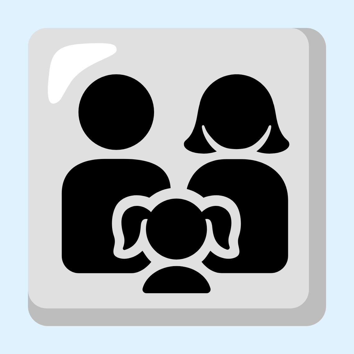 π¨βπ©βπ§ Family: man, woman, girl