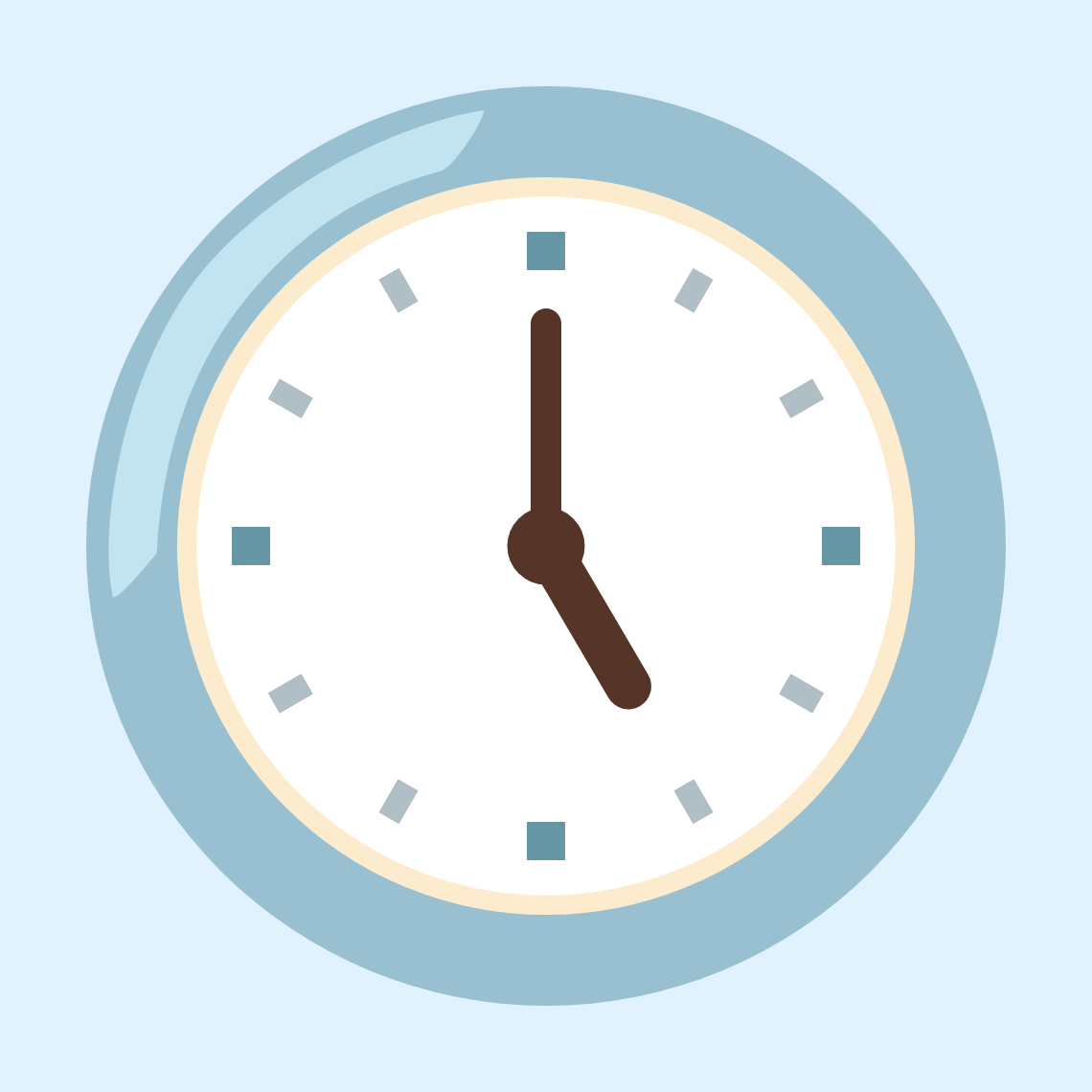 🕔 Five o’clock