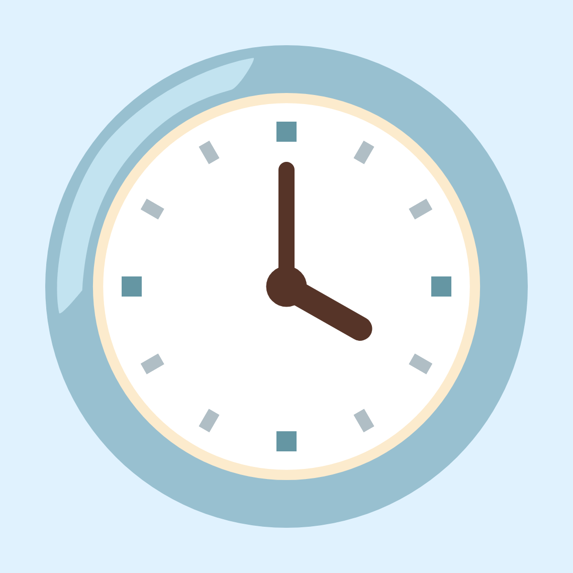 🕓 Four o’clock