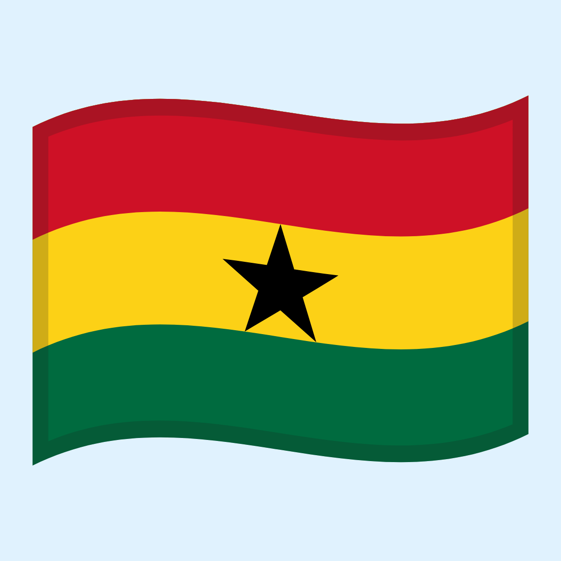 ๐ฌ๐ญ Flag: Ghana