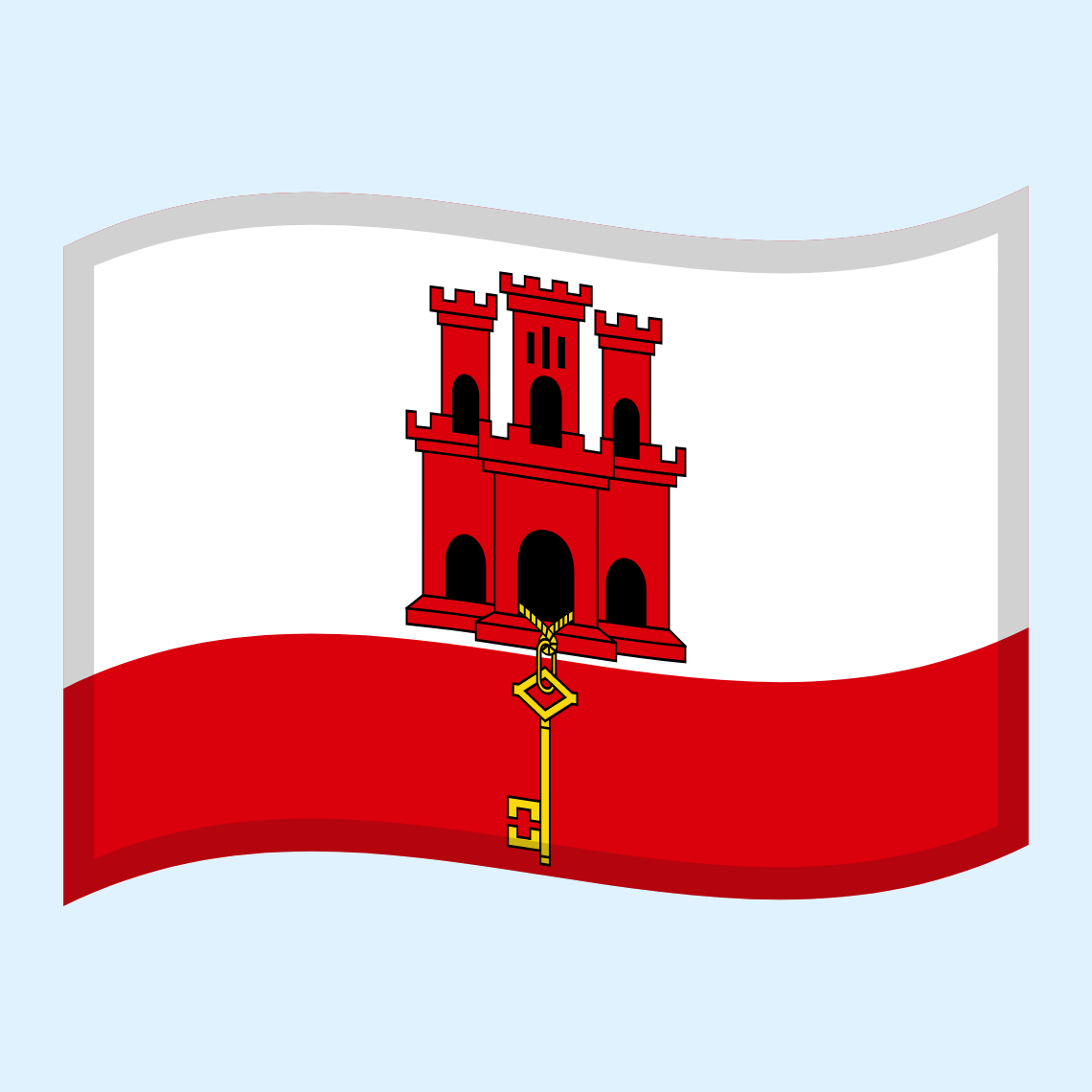 ๐ฌ๐ฎ Flag: Gibraltar