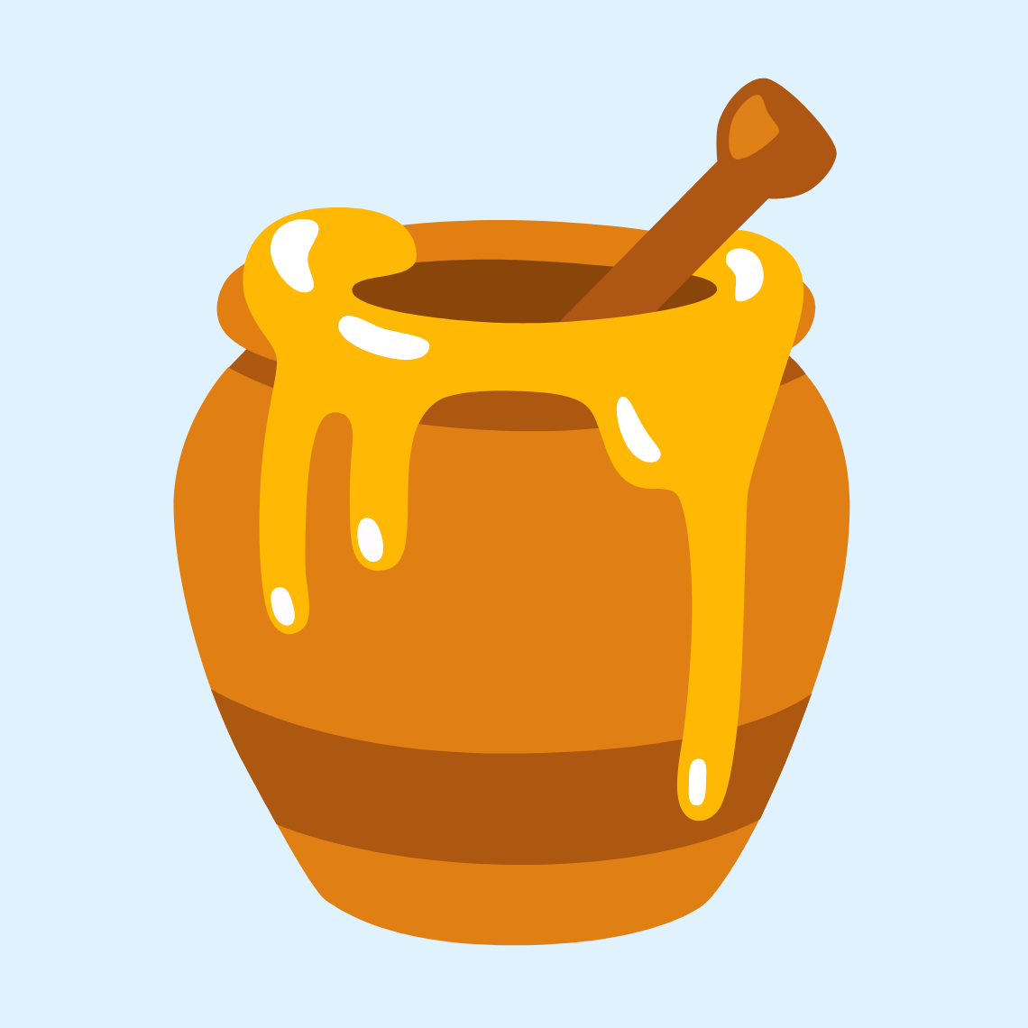 π― Honey pot