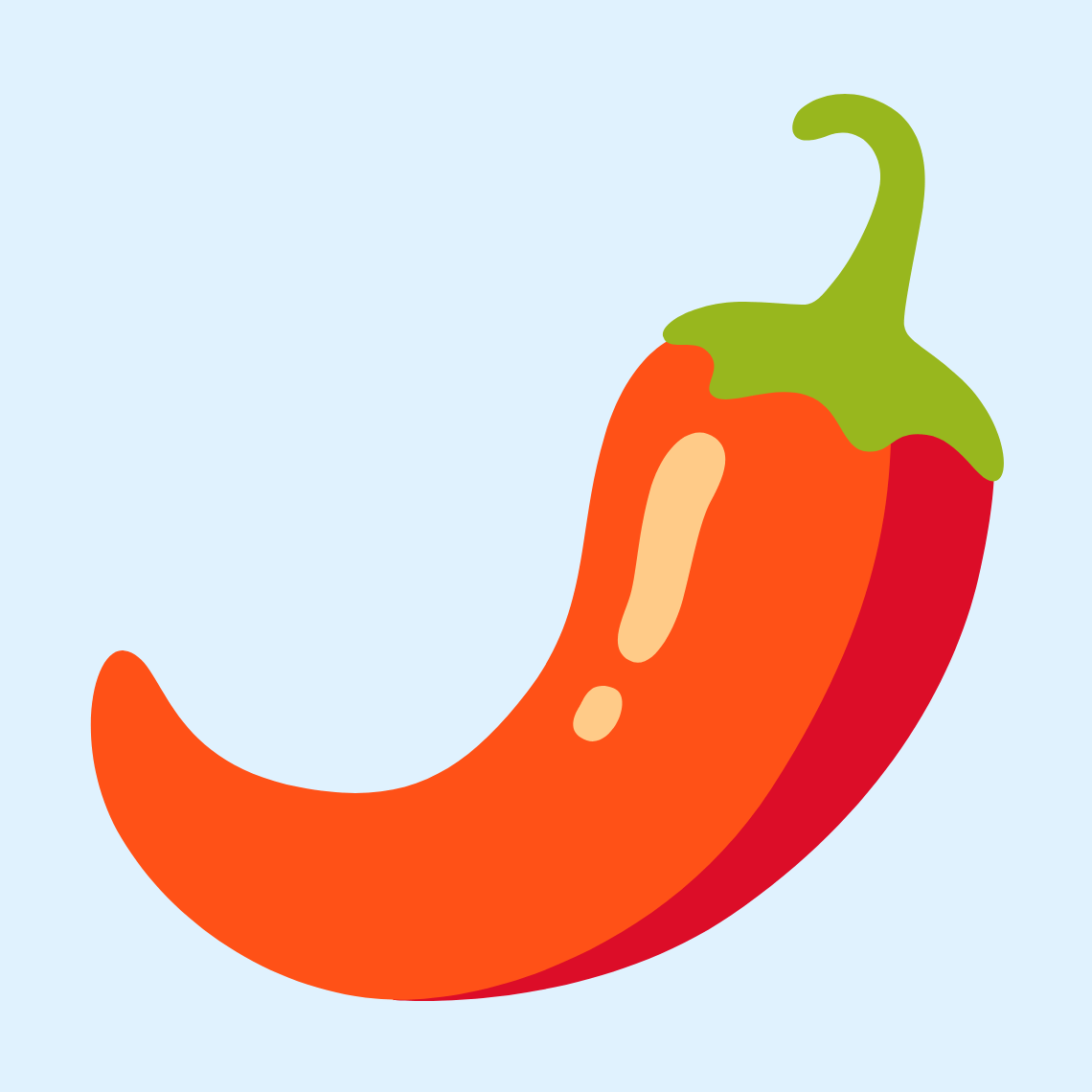 🌶️ Ljuta papričica