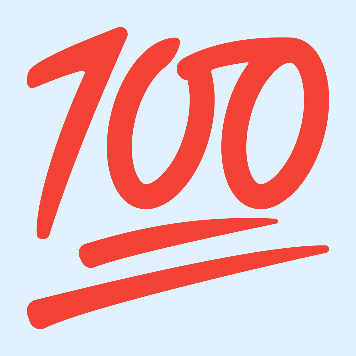 π― Hundred points
