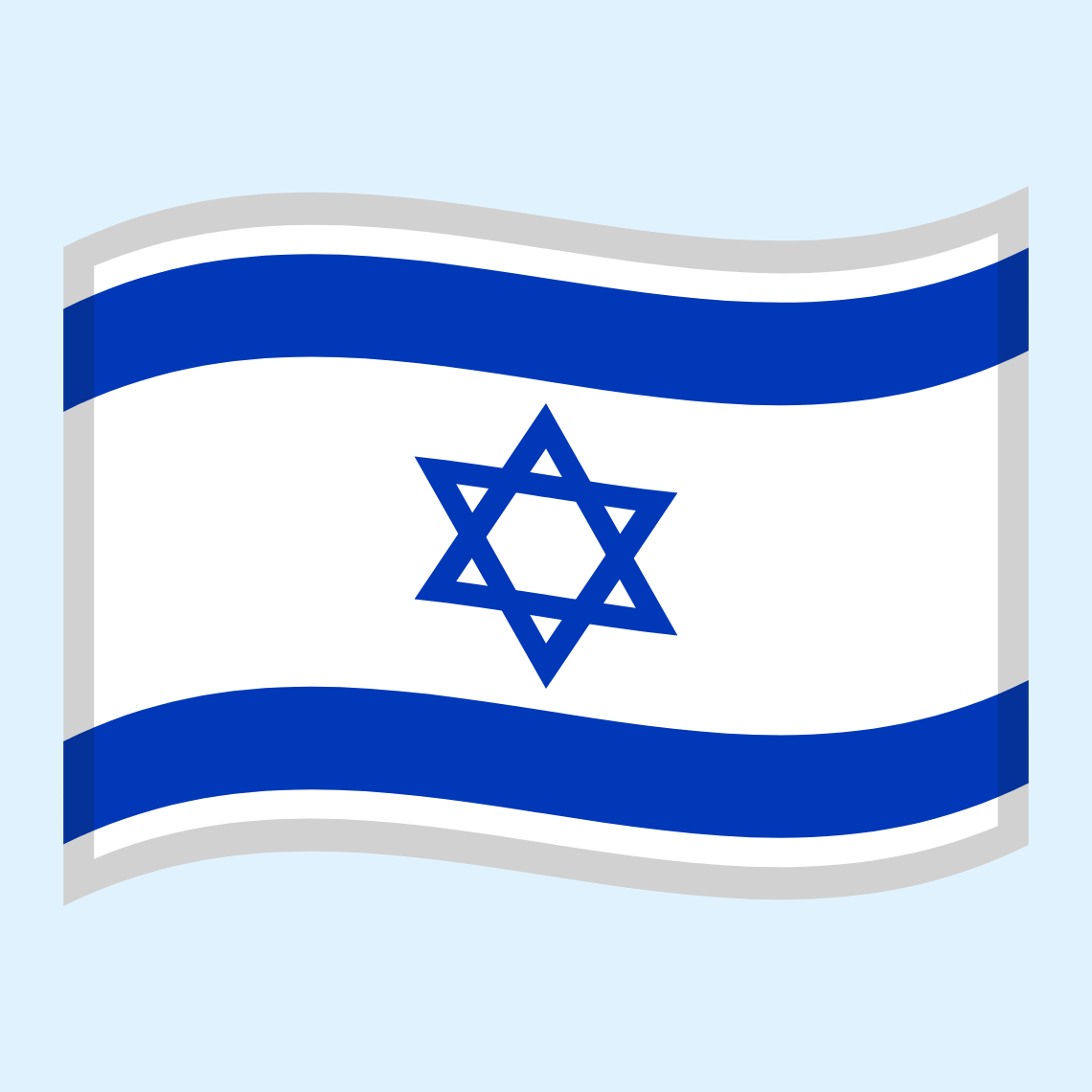 ๐ฎ๐ฑ Flag: Israel