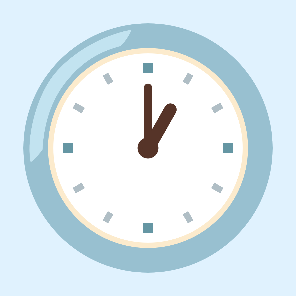 🕐 One o’clock