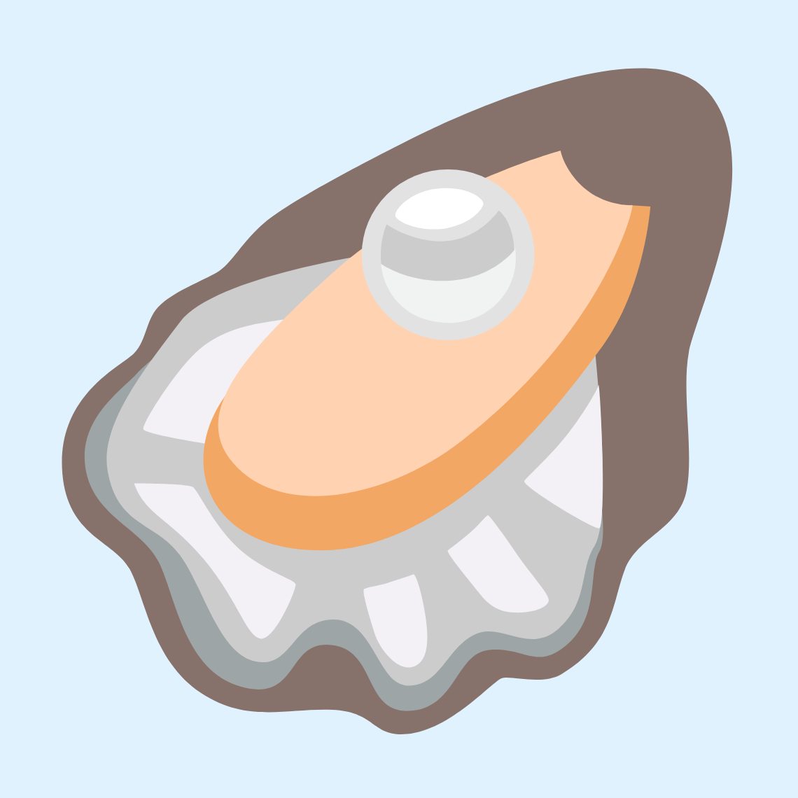 π¦ͺ Oyster