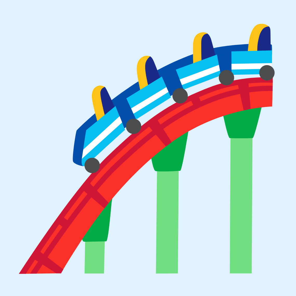 π’ Roller coaster