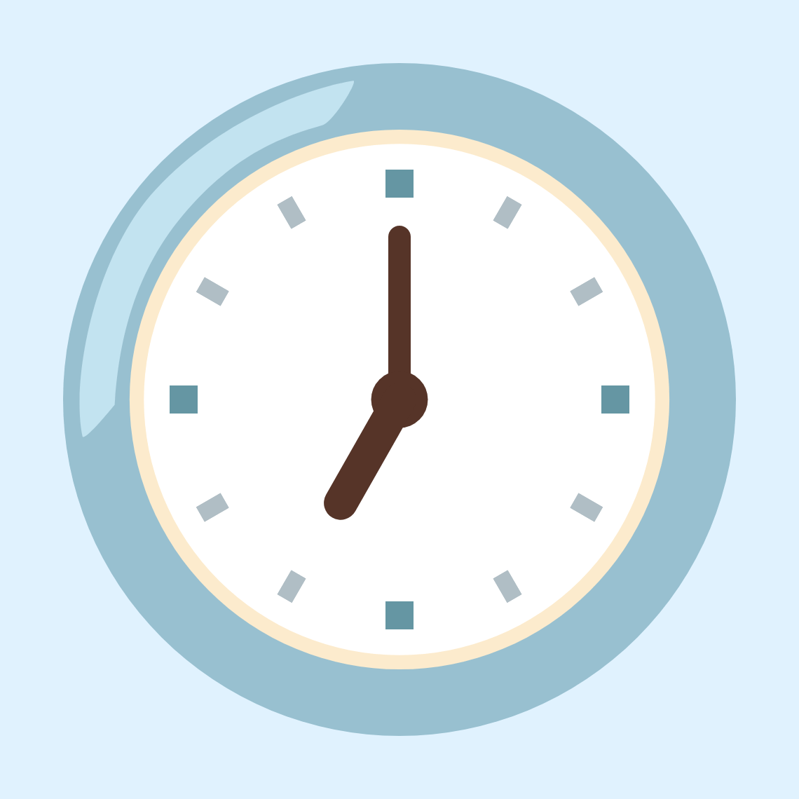 🕖 Seven o’clock