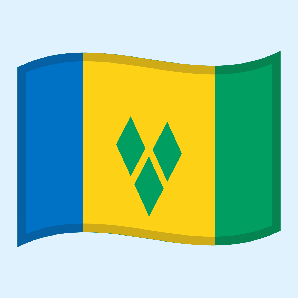 ๐ป๐จ Flag: St. Vincent & Grenadines