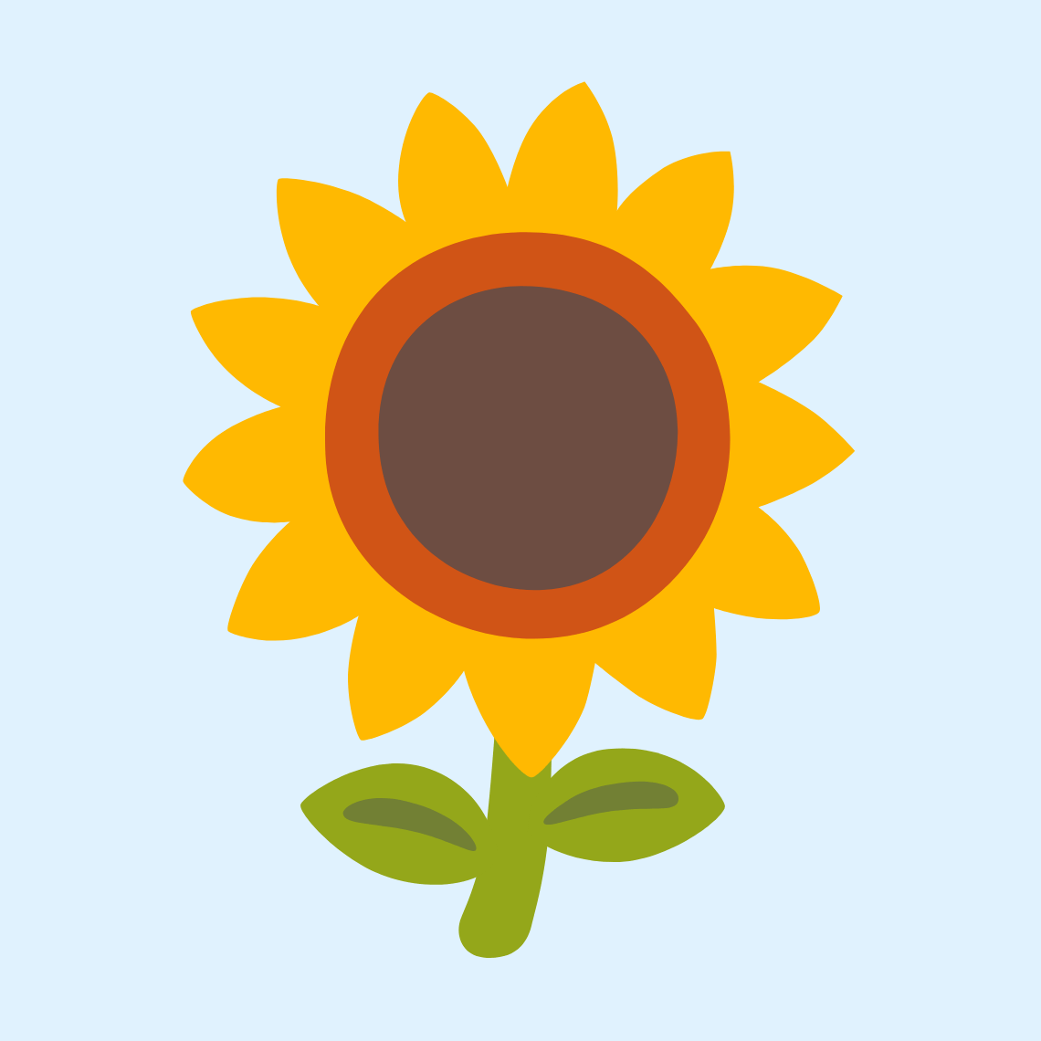🌻 Suncokret