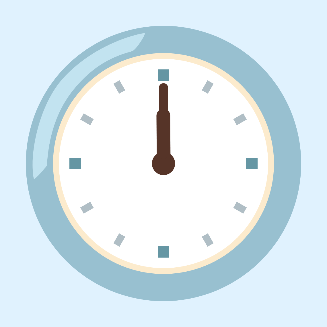 🕛 Twelve o’clock