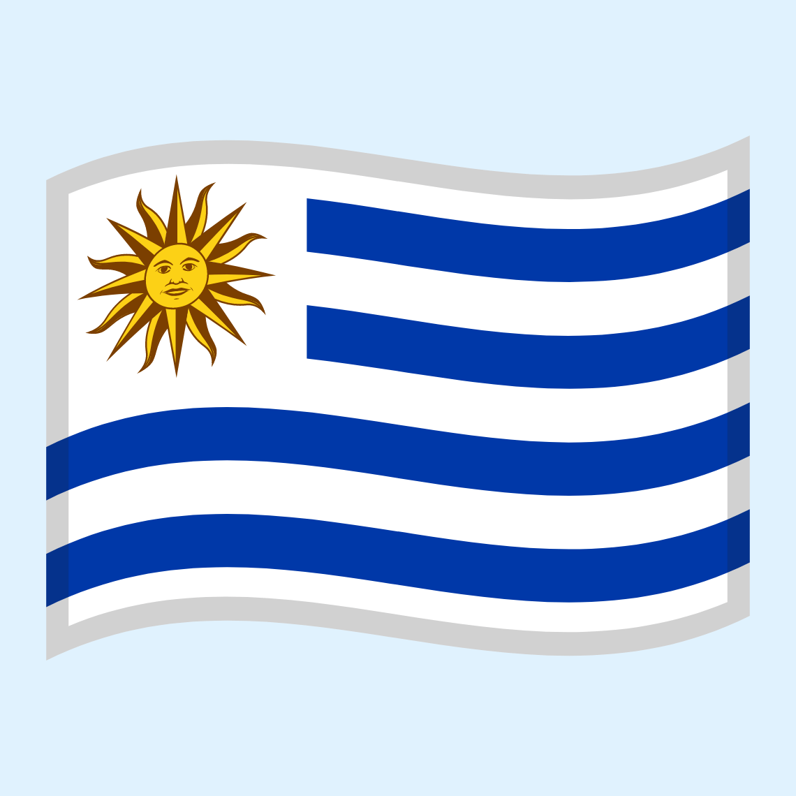 ๐บ๐พ Flag: Uruguay
